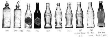 Coke Bottles