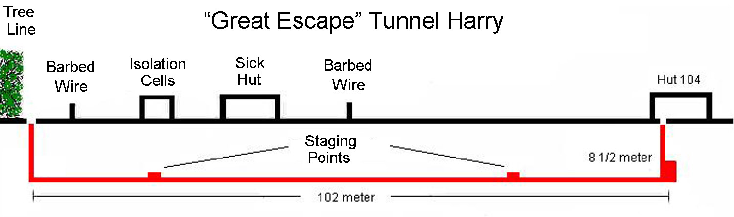 Tunnel_Harry