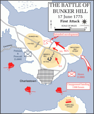 Bunker_hill_first_attack