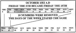 October 1582 missing days