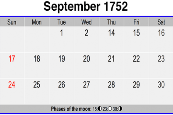 September 3, 1752  The Lost&nbsp;days
