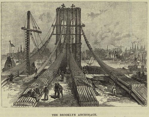 January 3, 1870 Mr. Roebling's Bridge – Historical Easter Eggs
