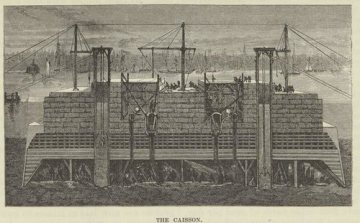 Brooklyn Bridge Caisson Construction