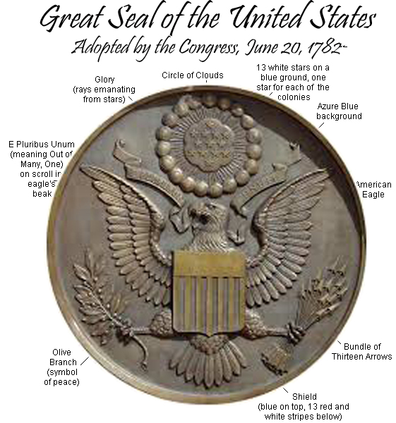 Greatseal