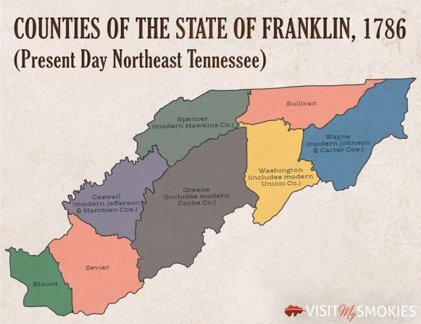 Counties-of-the-State-of-Franklin-1786