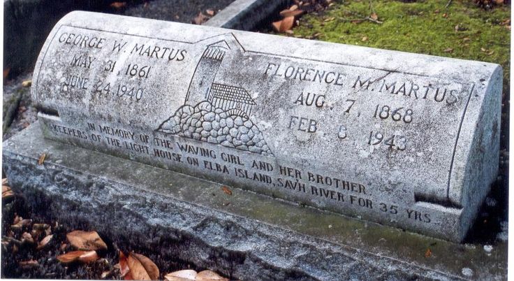 5b51a432fcc34c12a18c0a196a35f3d0