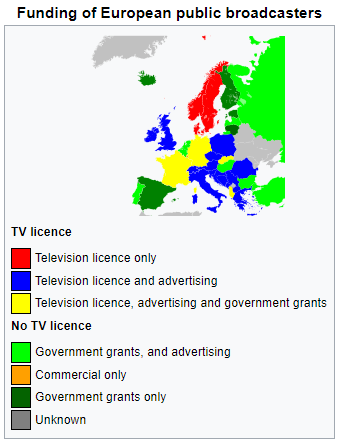 European Broadcasting