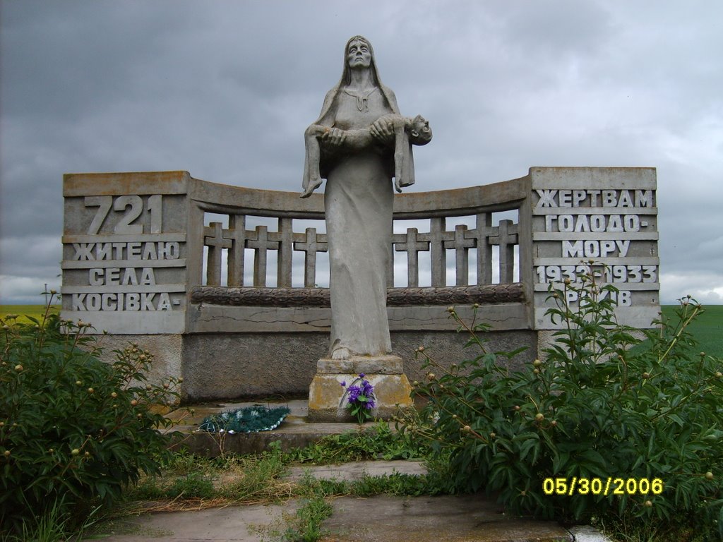 November 23, 1932&nbsp;Holodomor