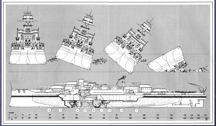 HT John F DeVirgilio for this graphic