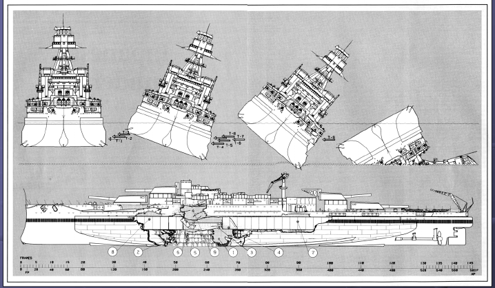 HT John F DeVirgilio for this graphic