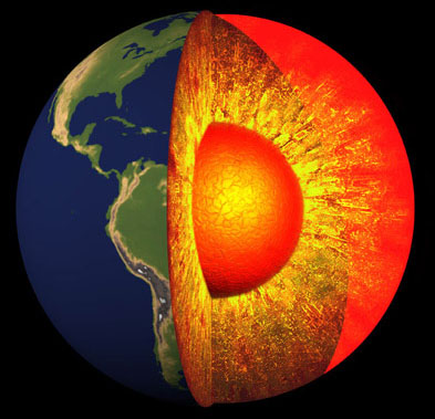 ABWCWW Earth s Core