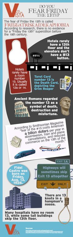 8a3725e09bcde1dee419e5b25281d25a--spa-birthday-th-birthday