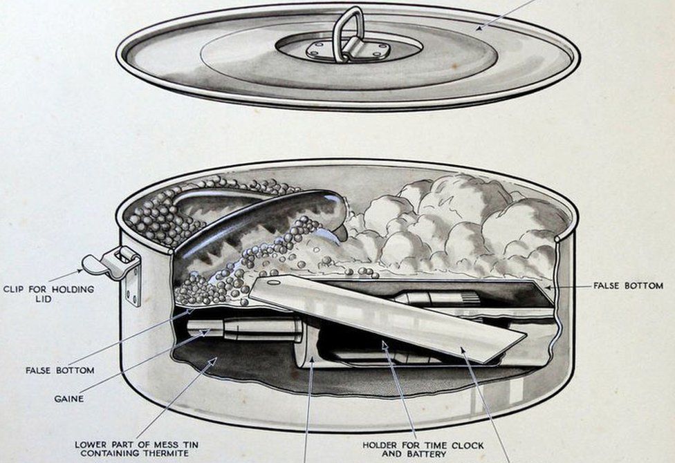 May 4, 1943 Counter&nbsp;Measures